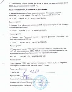 Протокол собрания правления тсж образец